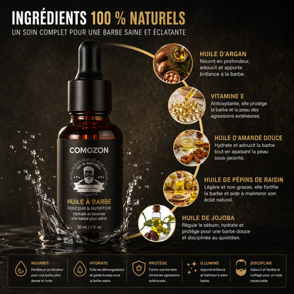 Kit Barbe Homme Complet 11 en 1 — Idée Cadeau